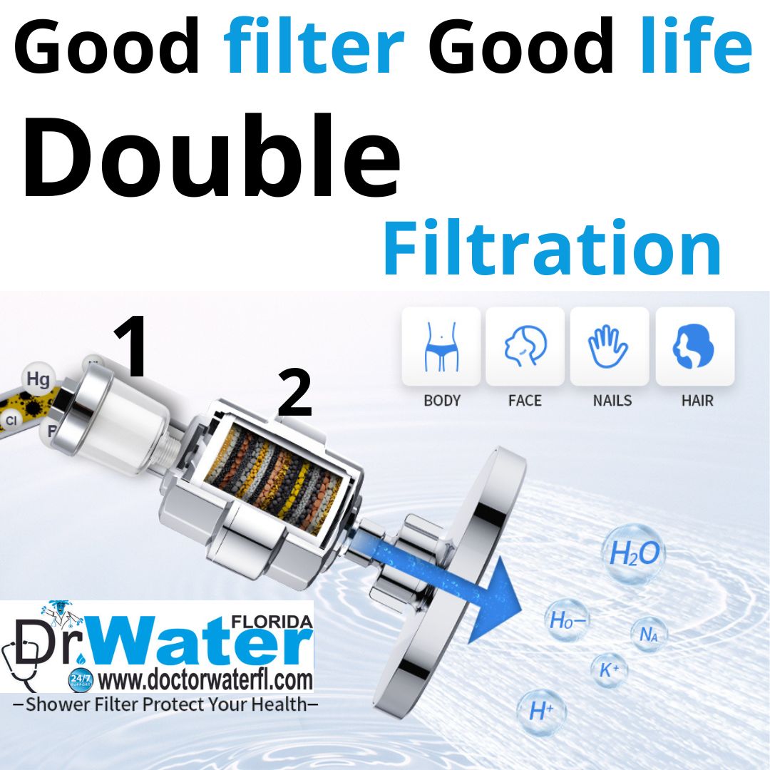 Kit de Filtro de agua Sole Ducha Magic FILSOL014